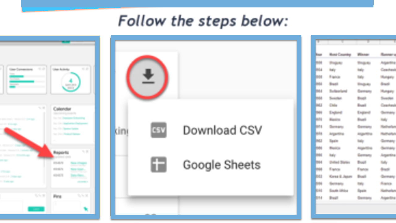 Création de guides visuels à partir de modèles