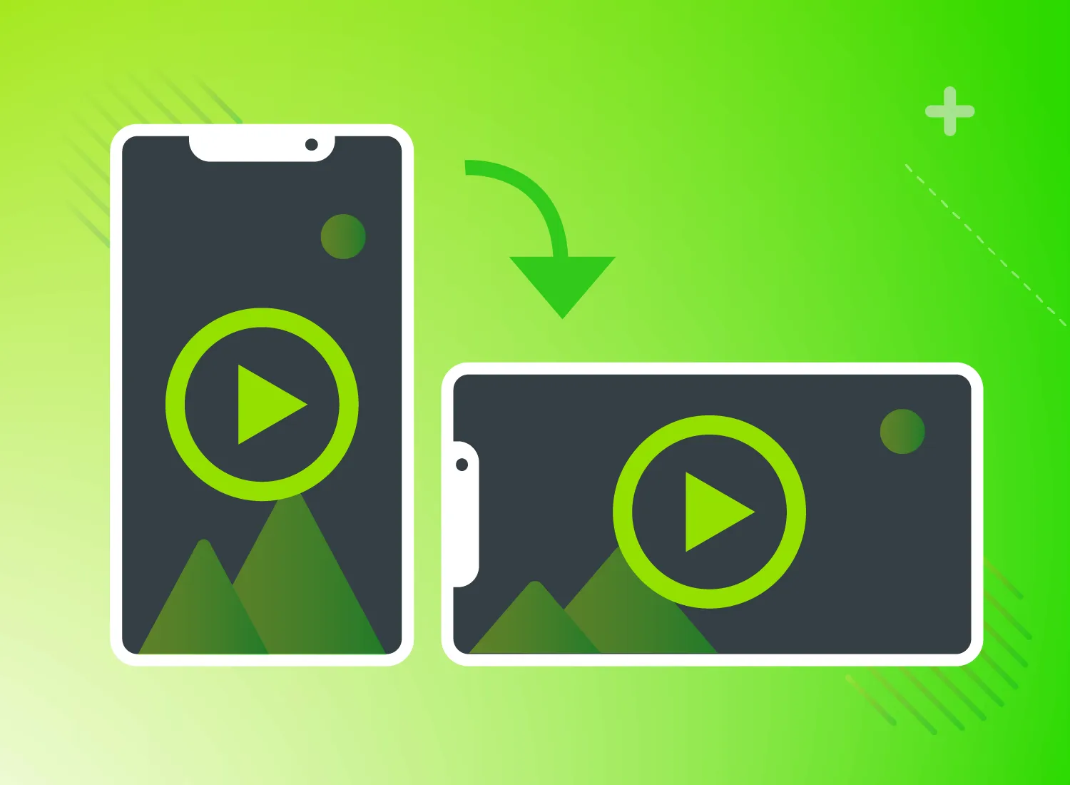 Pivoter une vidéo